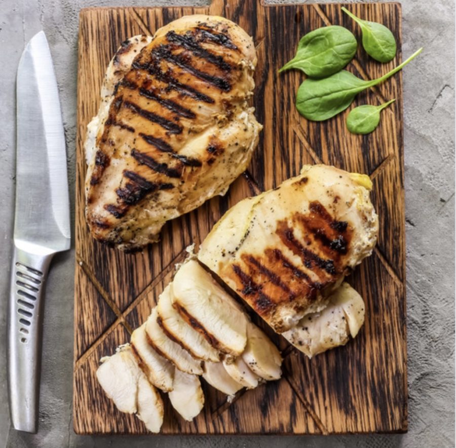 Simple Grilled Chicken Breasts